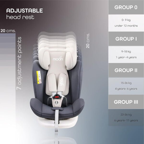 MOON Gyro Car Seat – 360° Rotating Booster Seat for Kids/Infants/Toddlers – Baby Travel Gear (Group 0-1-2-3) – Rear & Forward Convertible w/Isofix – 0M to 12Yr (Up to 36kg) – Grey