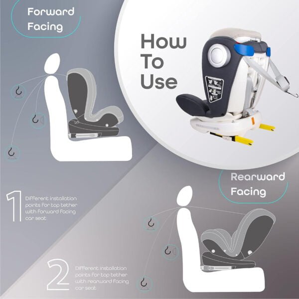 MOON Gyro Car Seat – 360° Rotating Booster Seat for Kids/Infants/Toddlers – Baby Travel Gear (Group 0-1-2-3) – Rear & Forward Convertible w/Isofix – 0M to 12Yr (Up to 36kg) – Grey